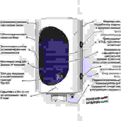 Бойлер HAJDU AQ IND FC 200 л настенный, 24 кВт, патрубок 1 1/2&quot; под ТЭН